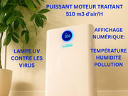 PURIFICATEUR D'AIR PUISSANT