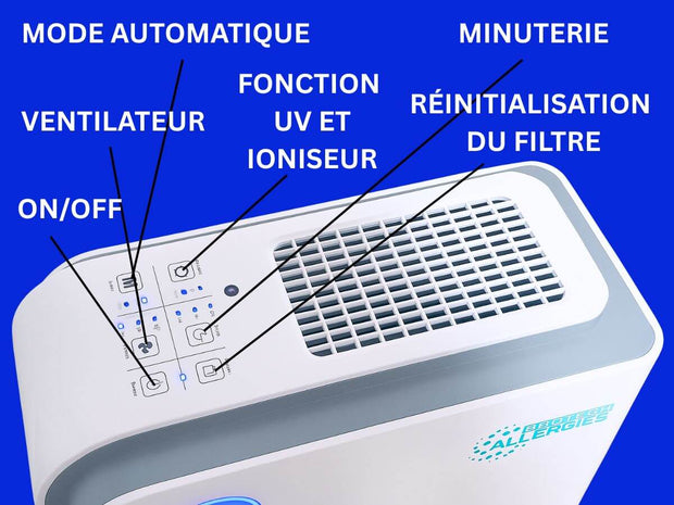 Purificateur d&