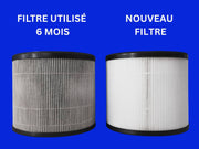 filtre purificateur dair