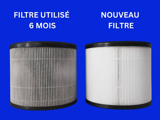 filtre purificateur dair