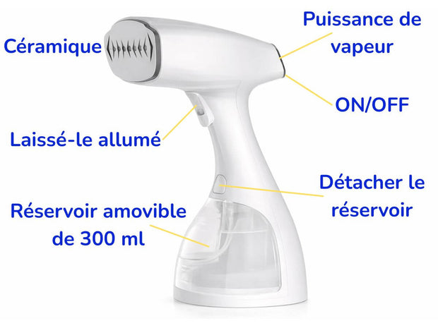 Défroisseur Vapeur Portable 700W 180ml - Steamer Voyage Blanc Ultra Efficace, Chauffage Rapide, Anti-Plis Express
