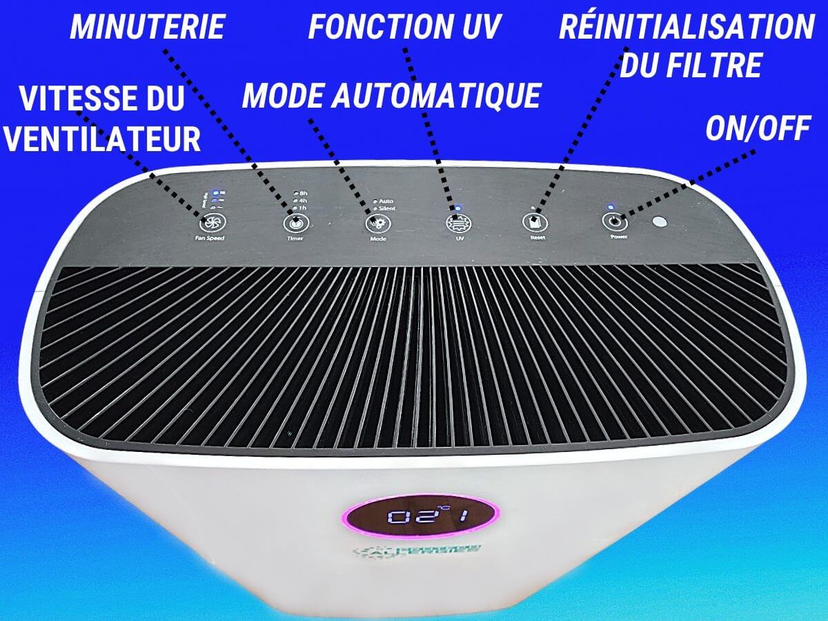 Acheter un purificateur d'air contre le formaldéhyde Acheter un purificateur d'air contre le formaldéhyde